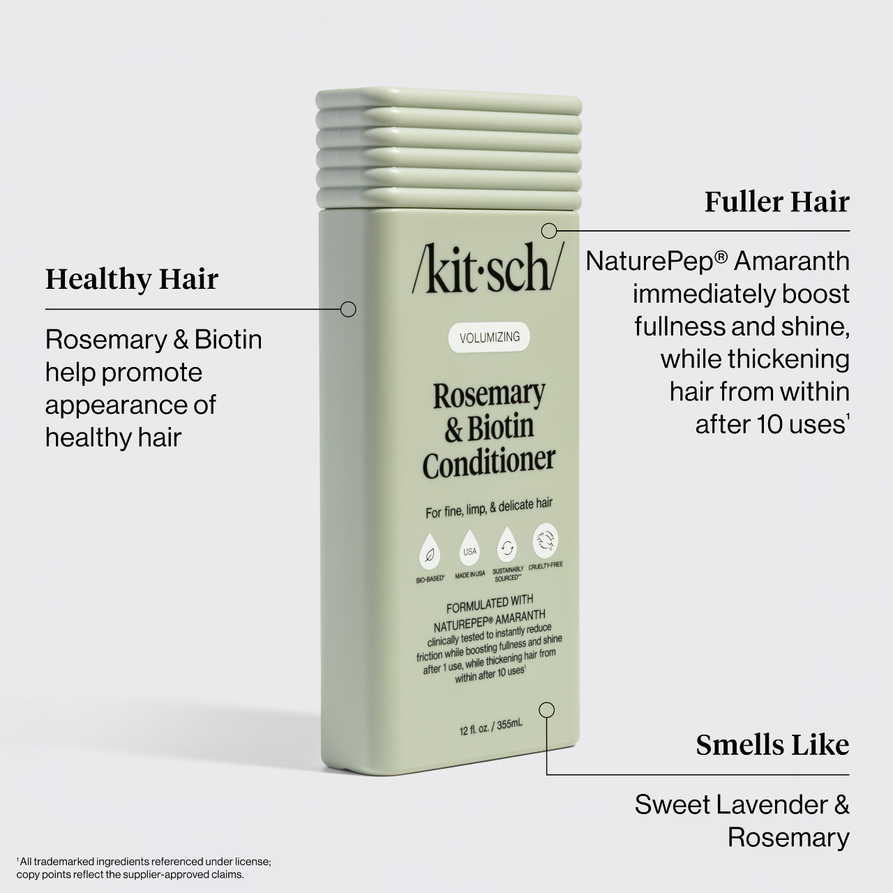 Volumizing Rosemary & Biotin Conditioner | Fine Hair | KITSCH