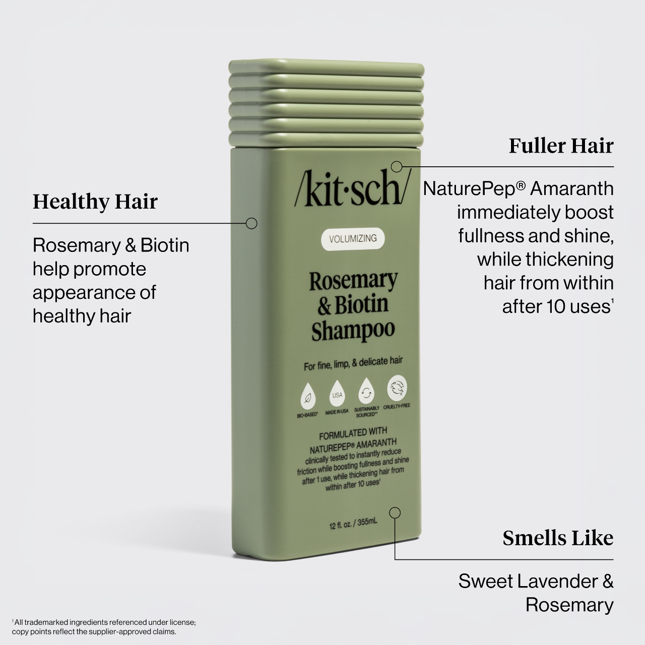 Volumizing Rosemary & Biotin Shampoo | Fine Hair | KITSCH