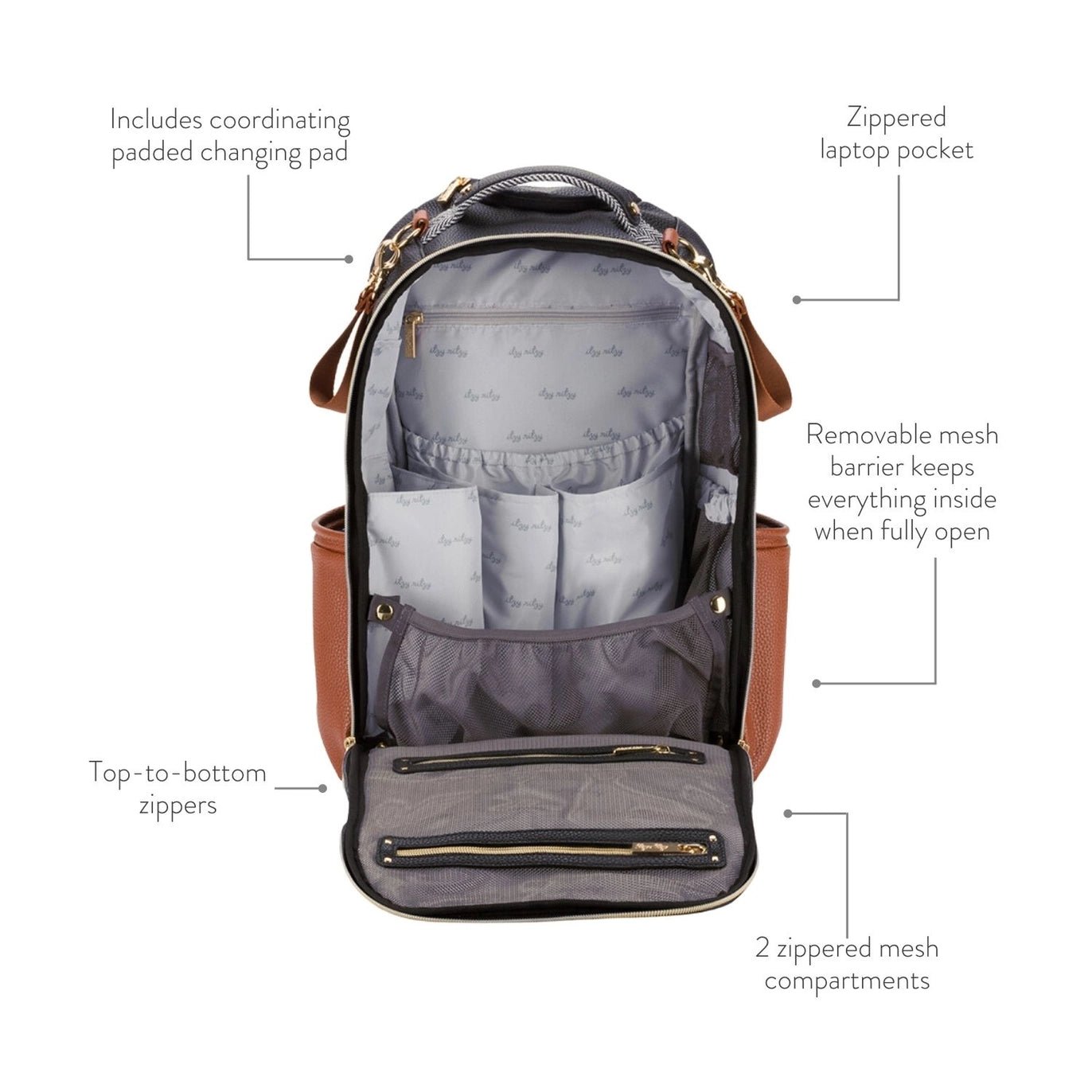 Boss Plus™ Large Diaper Bag Backpack Coffee & Cream - The Bronze Butterfly