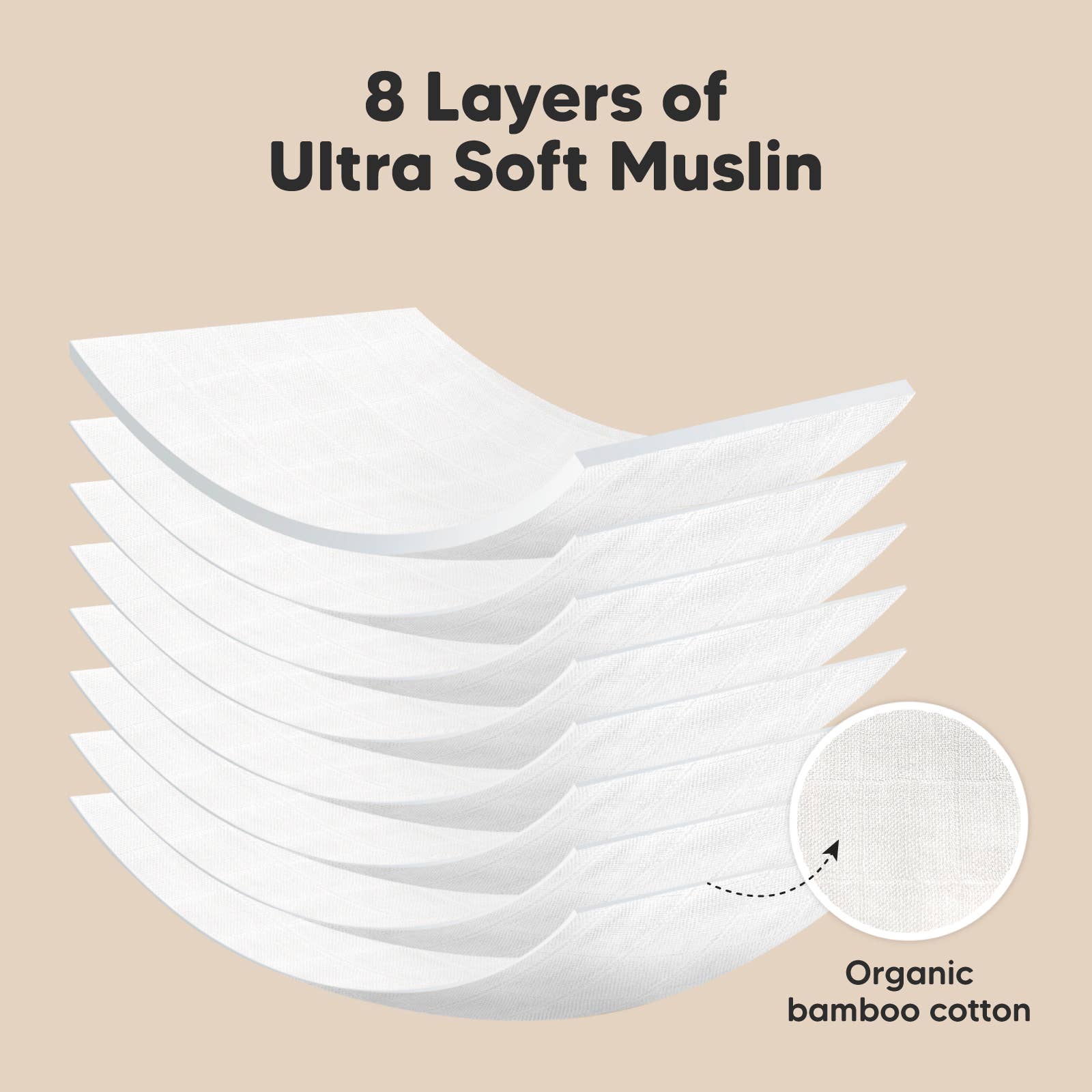 KeaBabies 5 - Pack Softe Burp Cloths - The Bronze Butterfly