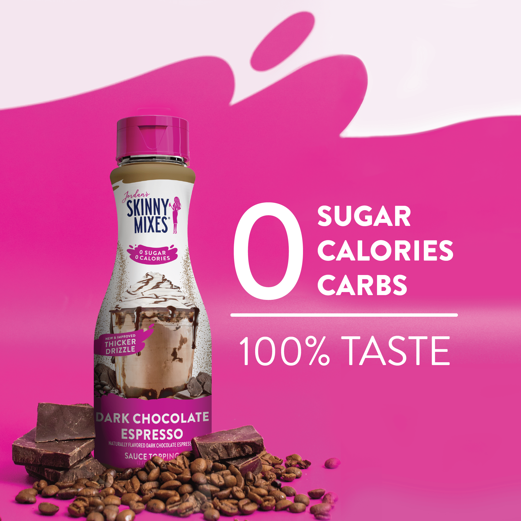 Sugar Free Dark Chocolate Espresso Sauce - The Bronze Butterfly