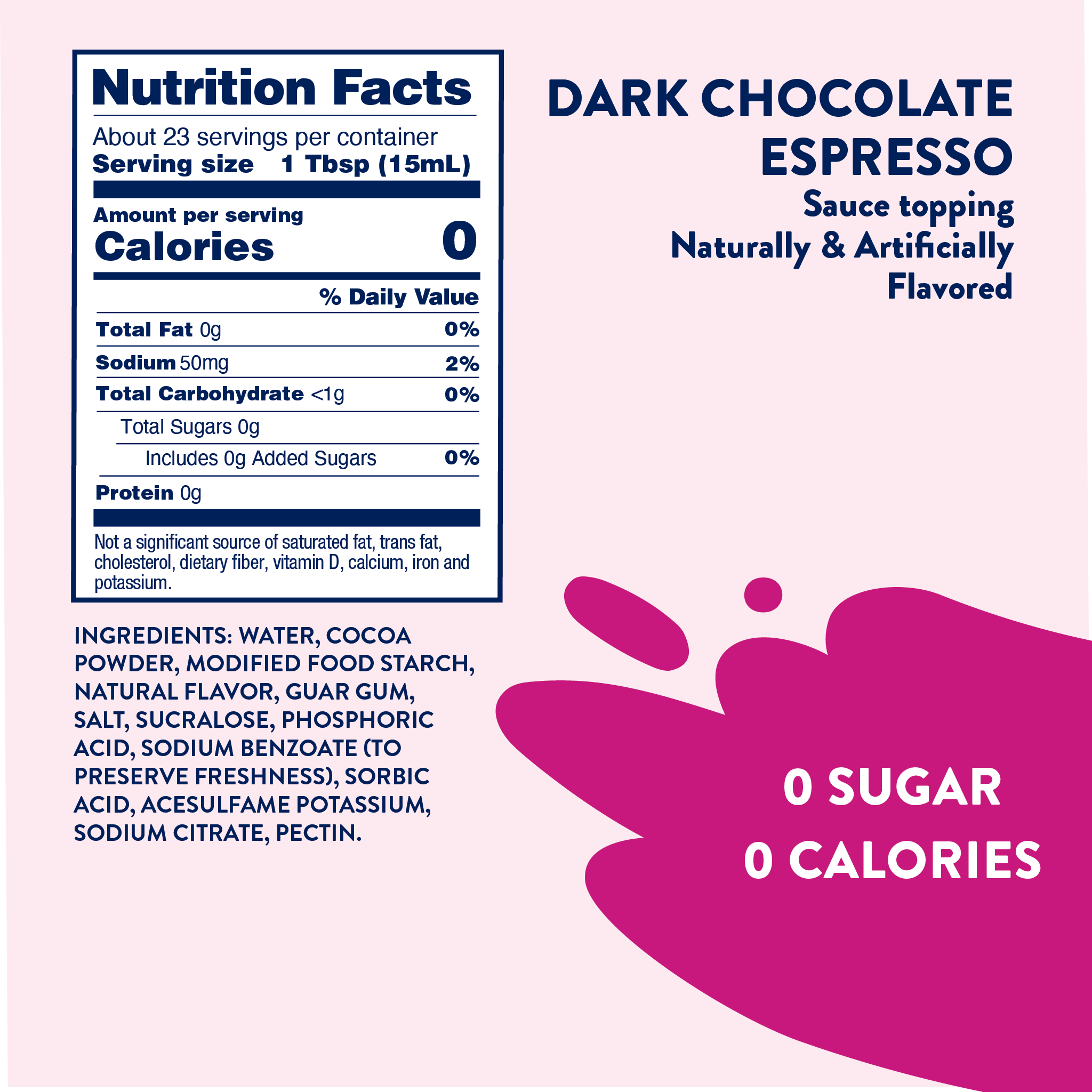 Sugar Free Dark Chocolate Espresso Sauce - The Bronze Butterfly