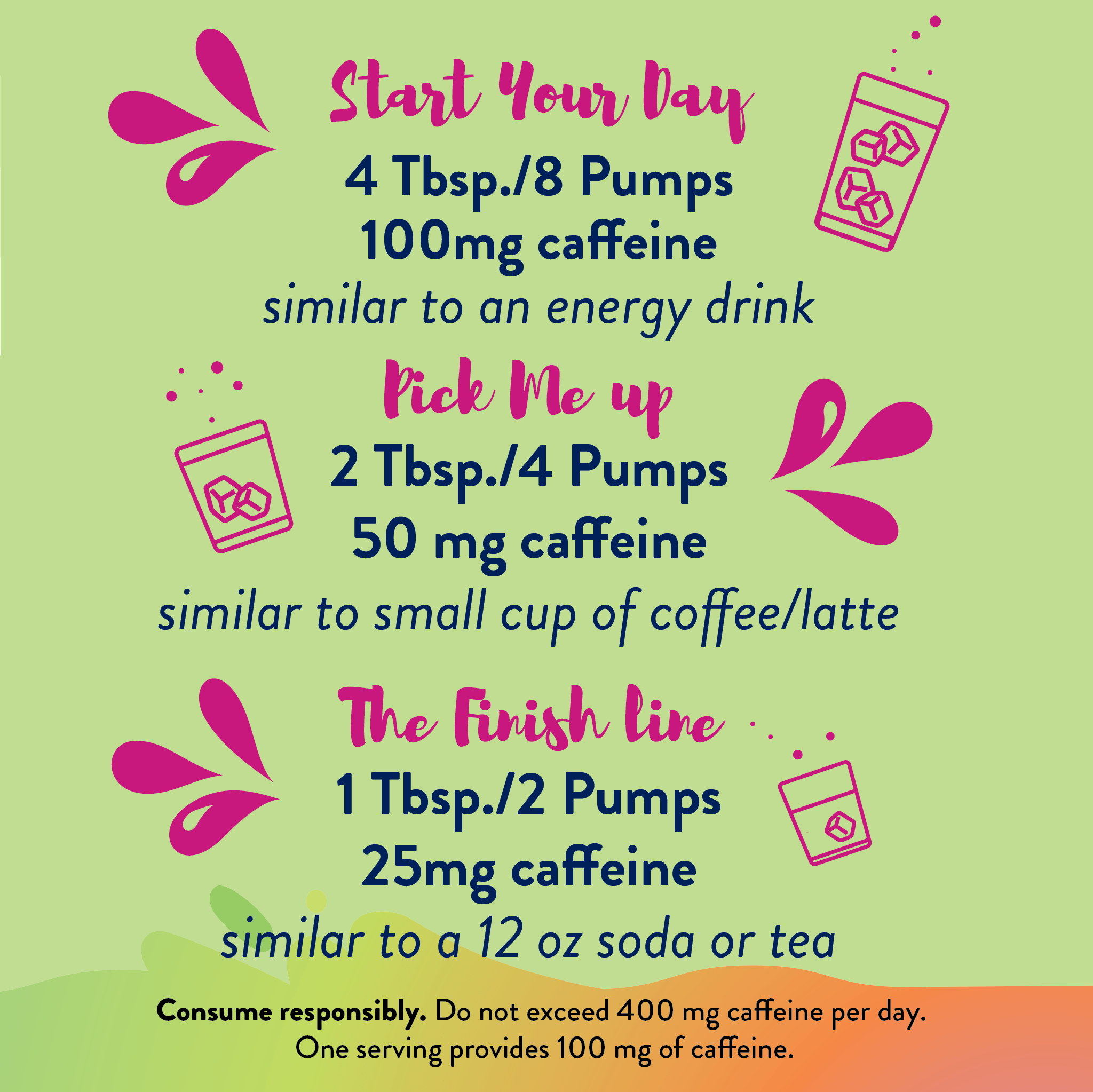 Sugar Free Peach Mango Energy Syrup - 375ml - The Bronze Butterfly